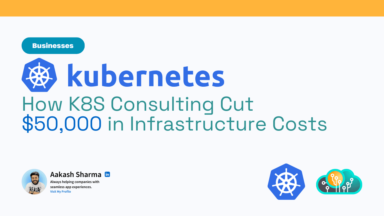 How Kubernetes Consulting Saved This Startup Over $50,000 in Infrastructure Costs